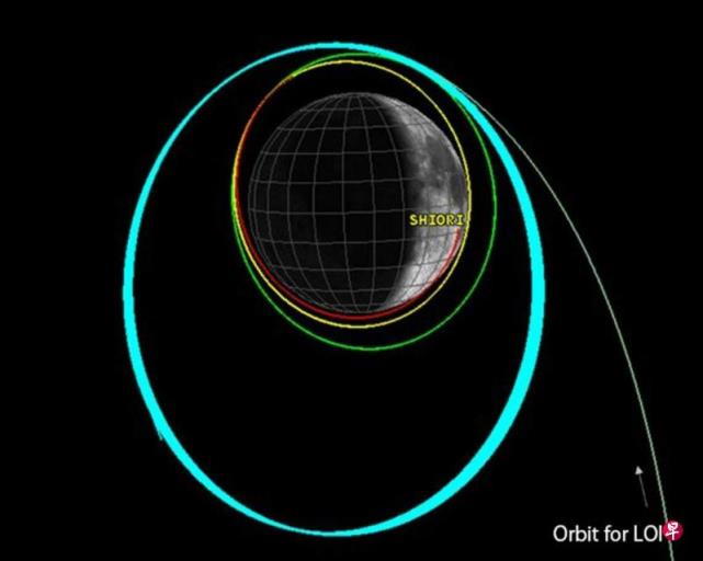 日本登月探测器成功进入绕月轨道