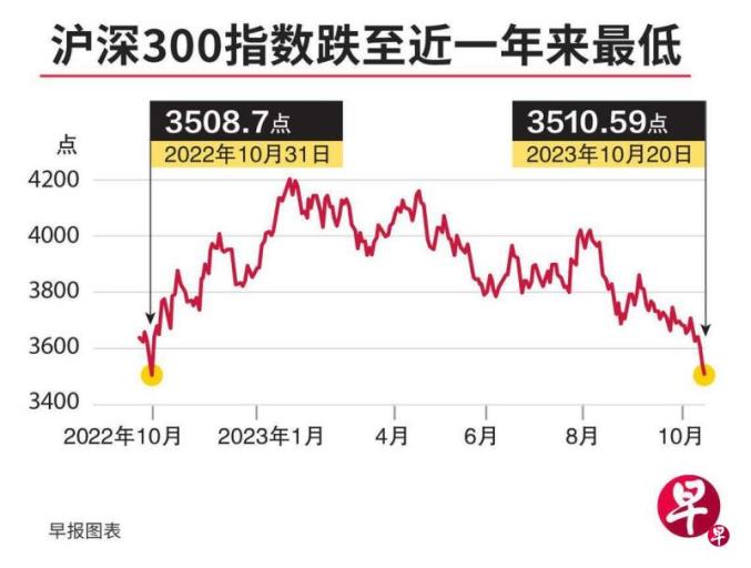 中国央行行长:落实政策防范股债汇市风险传染