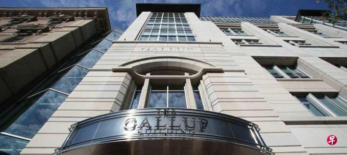 英媒:全球民调巨头盖洛普将关闭在华业务