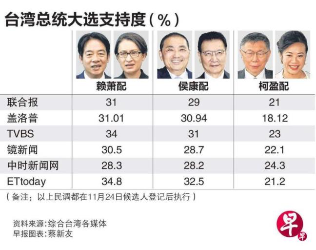 赵少康挑战赖清德废除台独党纲