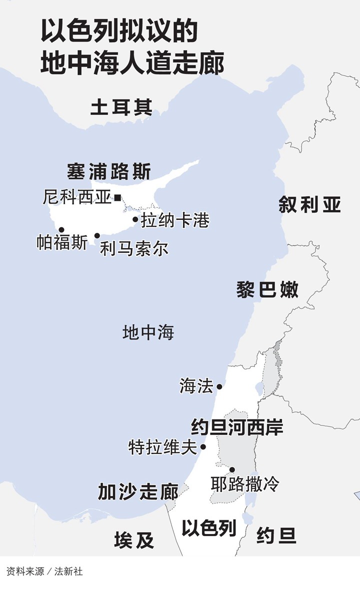 以色列拟议的地中海人道走廊(早报制图)