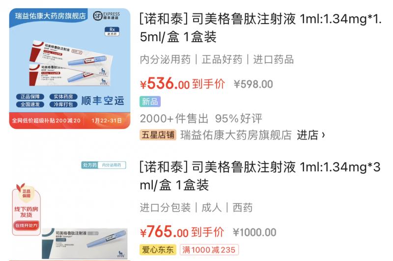 在京东等电商平台上,都能通过线上问诊的方式,买到高于医院渠道价格的司美格鲁肽。(互联网)