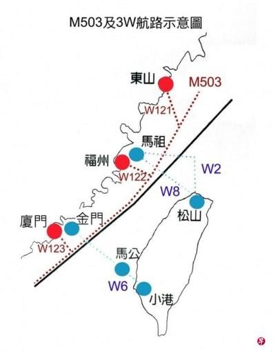 中国大陆取消M503在台海中线西侧飞行配置 台抗议改变现状