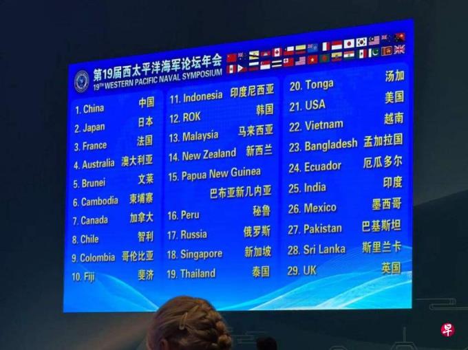 西太平洋论坛青岛开幕 菲律宾受邀但缺席