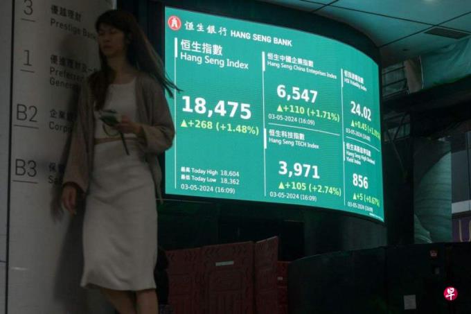 港股连涨九天 进入技术性牛市