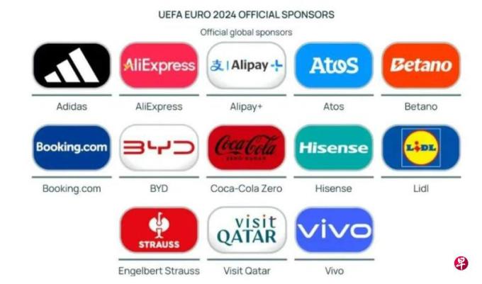 下午察:中国企业进军欧洲杯