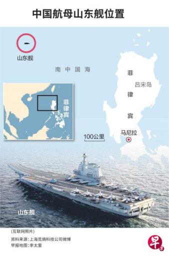 中国航母菲律宾近海现踪 分析指对美国军事反威慑