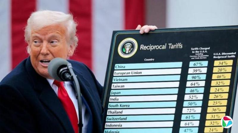 特朗普举着一个大的展板列明各地税率