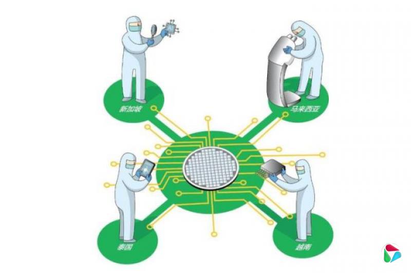 悉看大势:台韩陆雄踞晶片制造 东南亚蓄势力争上游