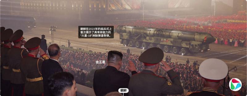 平壤的朝鲜战争结束70周年阅兵式,2023年7月