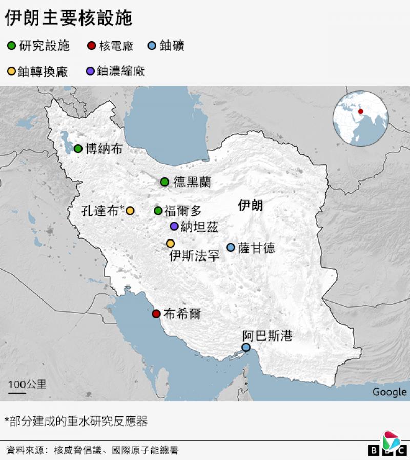 伊朗主要核设施