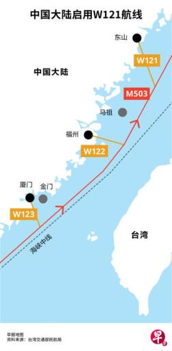 中国大陆启用W121航线 台陆委会批加剧两岸与区域不安