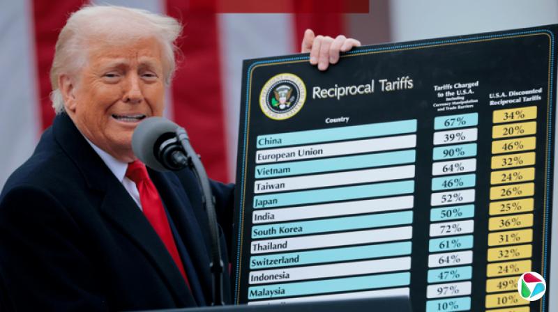 美国总统特朗普在‘让美国再次富有’贸易公告活动中发言时,举起一张标示‘互惠关税’的图表