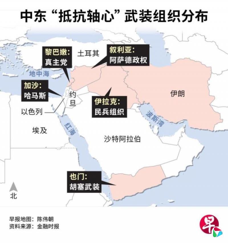 “抵抗轴心”受重创 中东乱局会否迎来和平曙光?