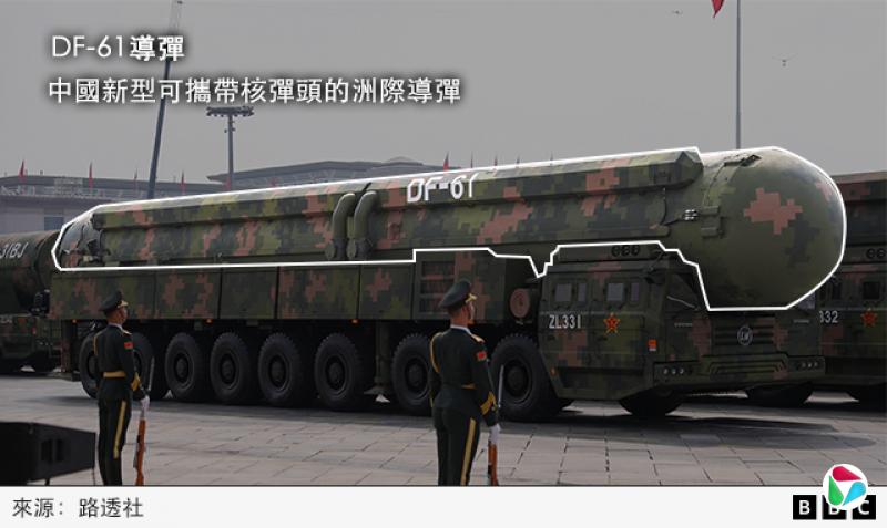 一张标注图显示东风-61导弹,注解为“中国新型可携带核弹头的洲际导弹”。