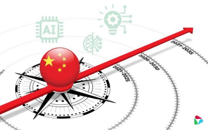 中国心跳:十五五中美决战在科技 北京押注人工智能+抢跑